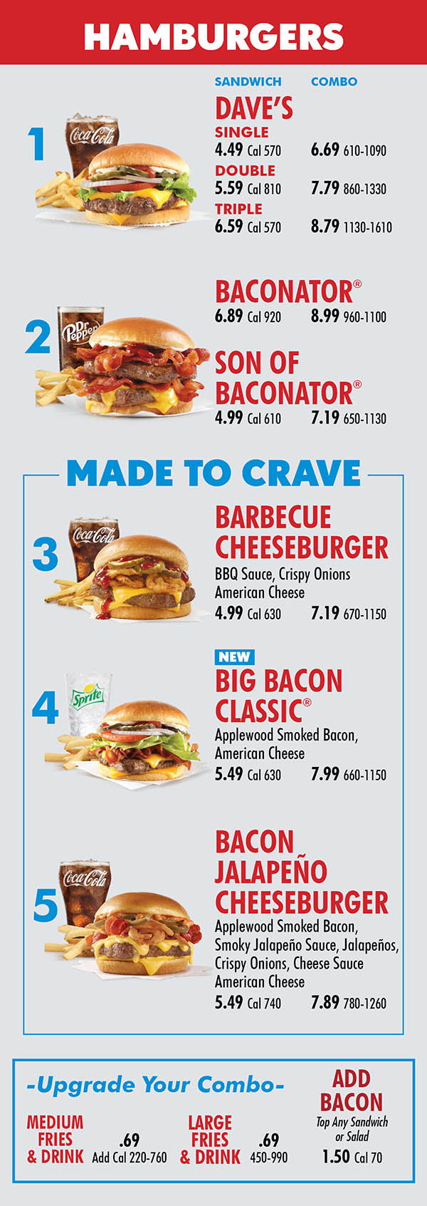 Wendy's Menu N 27th Street Lincoln NE Page 1
HAMBURGERS
SANDWICH COMBO
DAVE’S
SINGLE
4.49 Cal 570 6.69 610-1090
DOUBLE
5.59 Cal 810 7.79 860-1330
TRIPLE
6.59 Cal 570 8.79 1130-1610
BACONATOR®
6.89 Cal 920 8.99 960-1100
SON OF
BACONATOR®
4.99 Cal 610 7.19 650-1130
BARBECUE
CHEESEBURGER
BBQ Sauce, Crispy Onions
American Cheese
4.99 Cal 630 7.19 670-1150
BIG BACON
CLASSIC®
Applewood Smoked Bacon,
American Cheese
5.49 Cal 630 7.99 660-1150
BACON
JALAPEÑO
CHEESEBURGER
Applewood Smoked Bacon,
Smoky Jalapeño Sauce, Jalapeños,
Crispy Onions, Cheese Sauce
American Cheese
5.49 Cal 740 7.89 780-1260
1
2
MADE TO CRAVE
3
4
5
-Upgrade Your Combo-
ADD
BACON
MEDIUM
FRIES
& DRINK
LARGE
FRIES
& DRINK
.69
Add Cal 220-760
.69
450-990
Top Any Sandwich or Salad
1.50 Cal 70